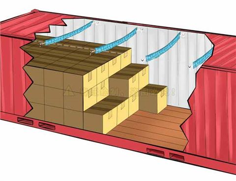集裝箱干燥條