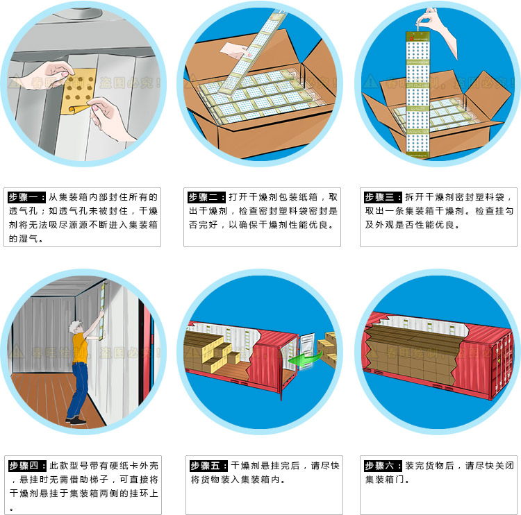 貨柜干燥劑使用步驟